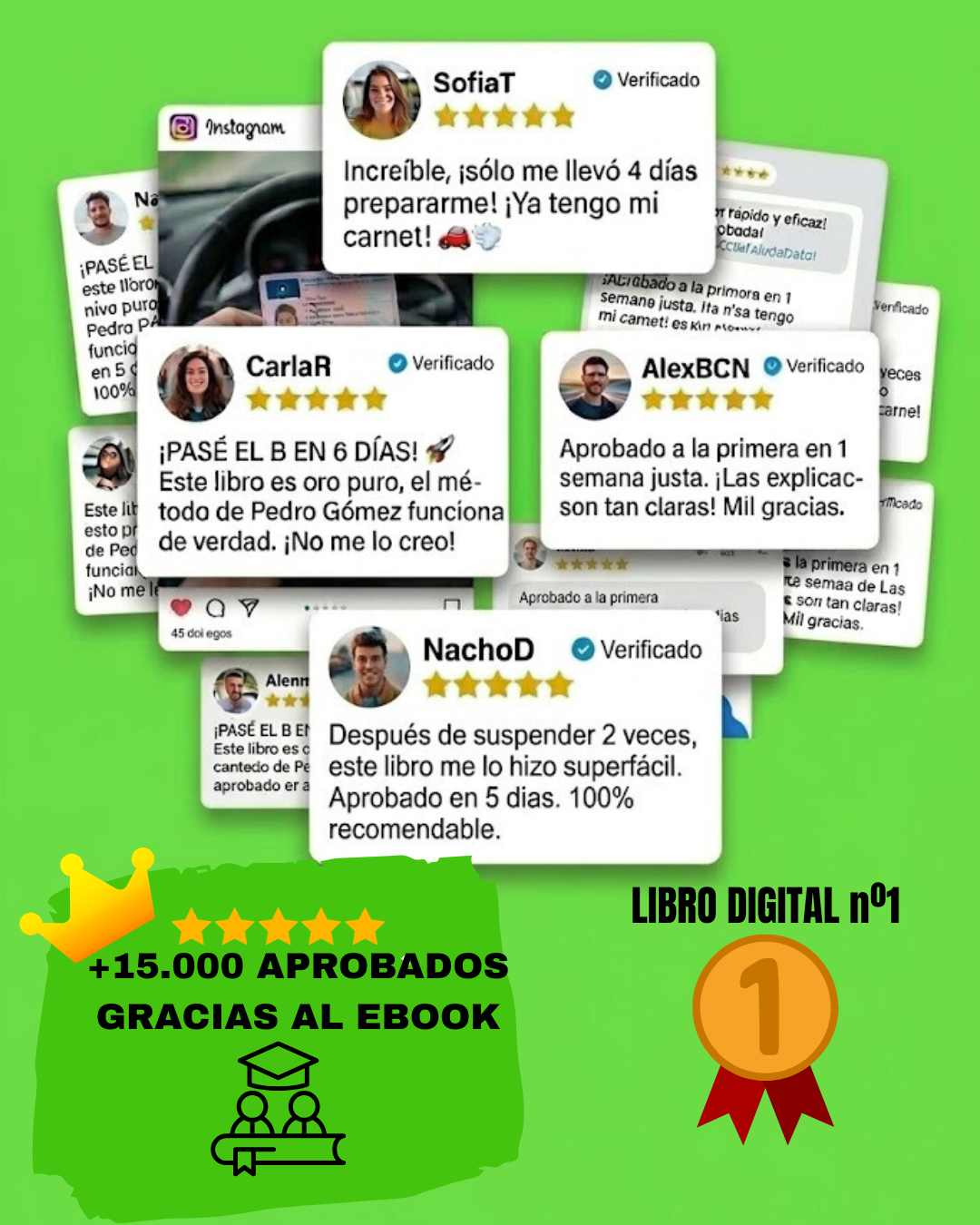 Aprueba el Teórico a la Primera en tiempo récord - Libro Digital